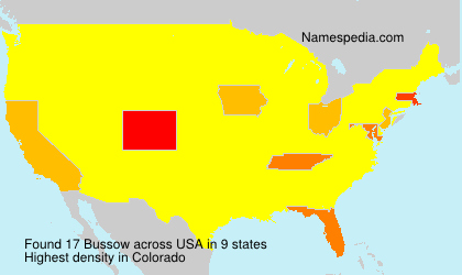 Surname Bussow in USA