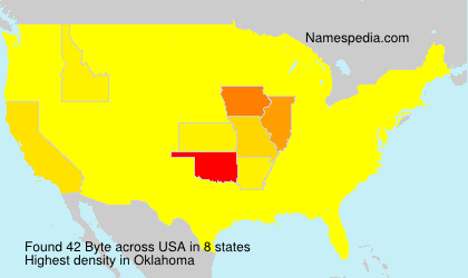 Surname Byte in USA