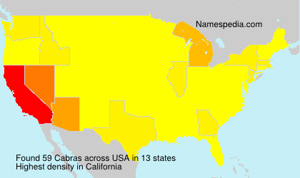 Surname Cabras in USA