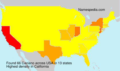 Surname Caciano in USA