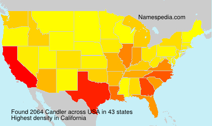 Surname Candler in USA