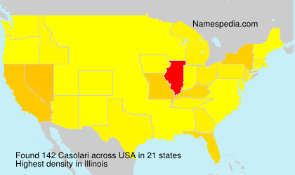 Surname Casolari in USA