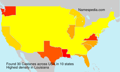 Castanes - Names Encyclopedia