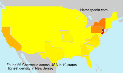Surname Charmello in USA