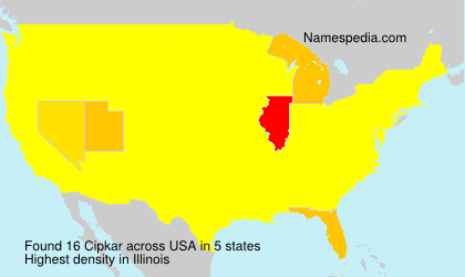 Surname Cipkar in USA