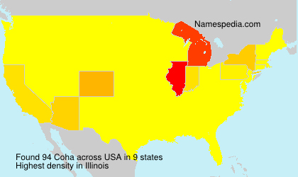 Surname Coha in USA