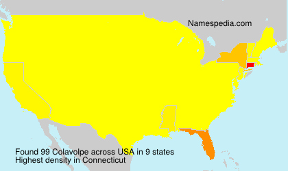 Surname Colavolpe in USA
