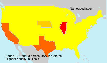 Surname Concua in USA