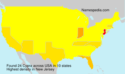 Surname Cypra in USA