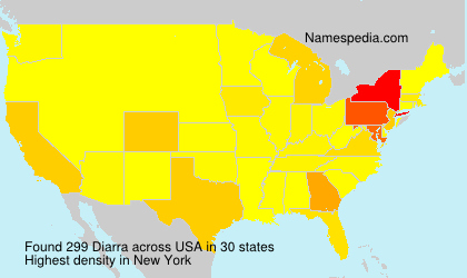 Surname Diarra in USA