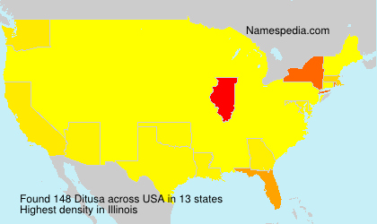 Surname Ditusa in USA