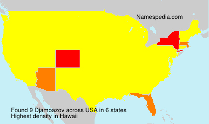 Surname Djambazov in USA