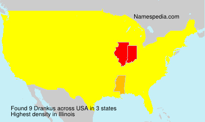 Surname Drankus in USA