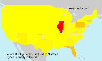 Surname Egizio in USA