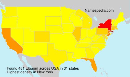 Elbaum - Names Encyclopedia