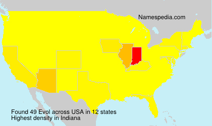 Surname Evol in USA Surname Evol in USA