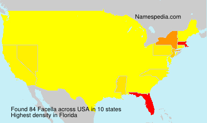 Surname Facella in USA