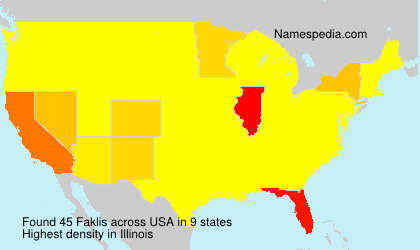 Surname Faklis in USA
