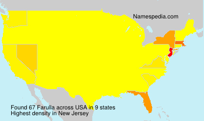 Surname Farulla in USA