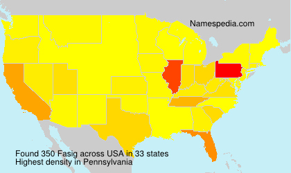 Surname Fasig in USA