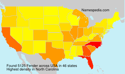 Surname Fender in USA
