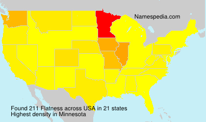 Surname Flatness in USA Surname Flatness in USA