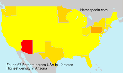 Surname Fornara in USA