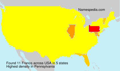 Surname Franos in USA