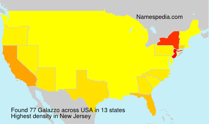 Surname Galazzo in USA