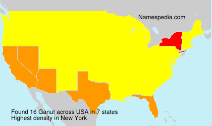 Surname Ganut in USA