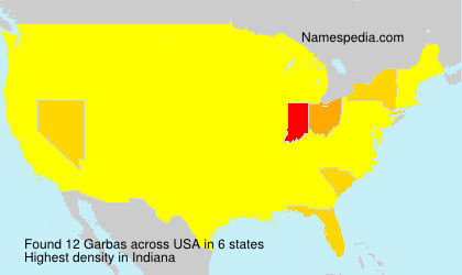 Surname Garbas in USA