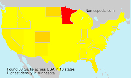 Surname Garlie in USA