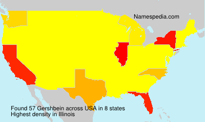 Surname Gershbein in USA