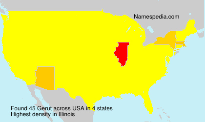 Surname Gerut in USA