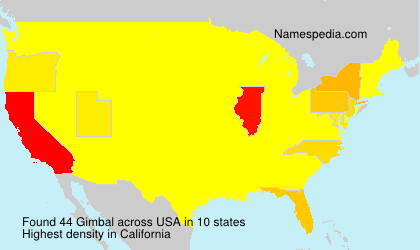 Surname Gimbal in USA