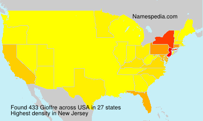 Surname Gioffre in USA