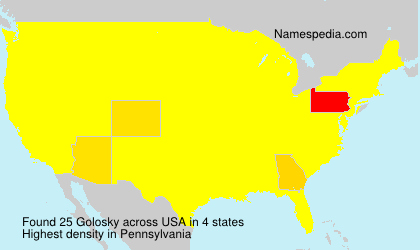 Surname Golosky in USA