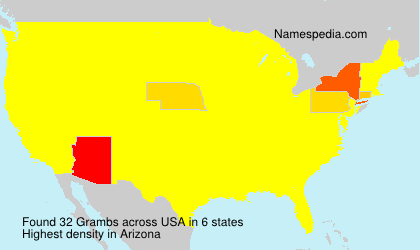 Surname Grambs in USA