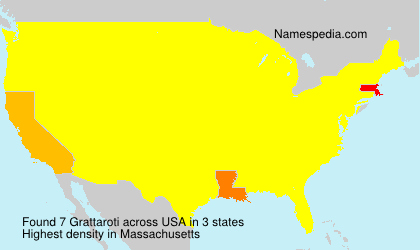 Surname Grattaroti in USA