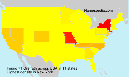 Surname Grefrath in USA