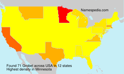 Surname Grobel in USA