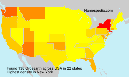Surname Grossarth in USA Surname Grossarth in USA