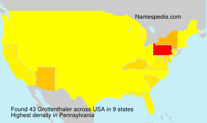 Surname Grottenthaler in USA