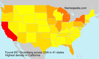 Surname Gruenberg in USA