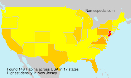 Surname Habina in USA