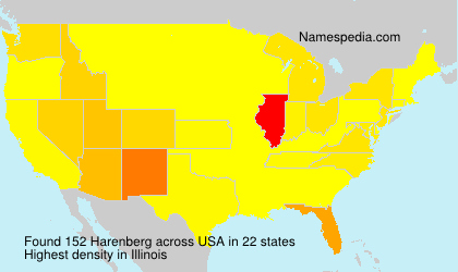 Surname Harenberg in USA