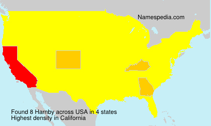 Surname Harnby in USA
