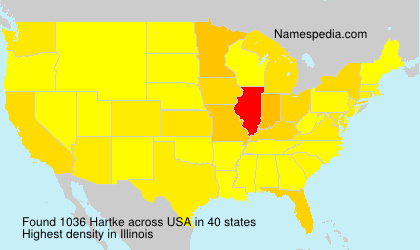 Surname Hartke in USA
