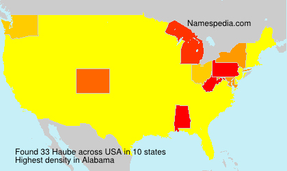 Surname Haube in USA