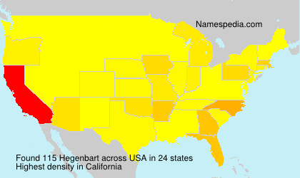 Surname Hegenbart in USA